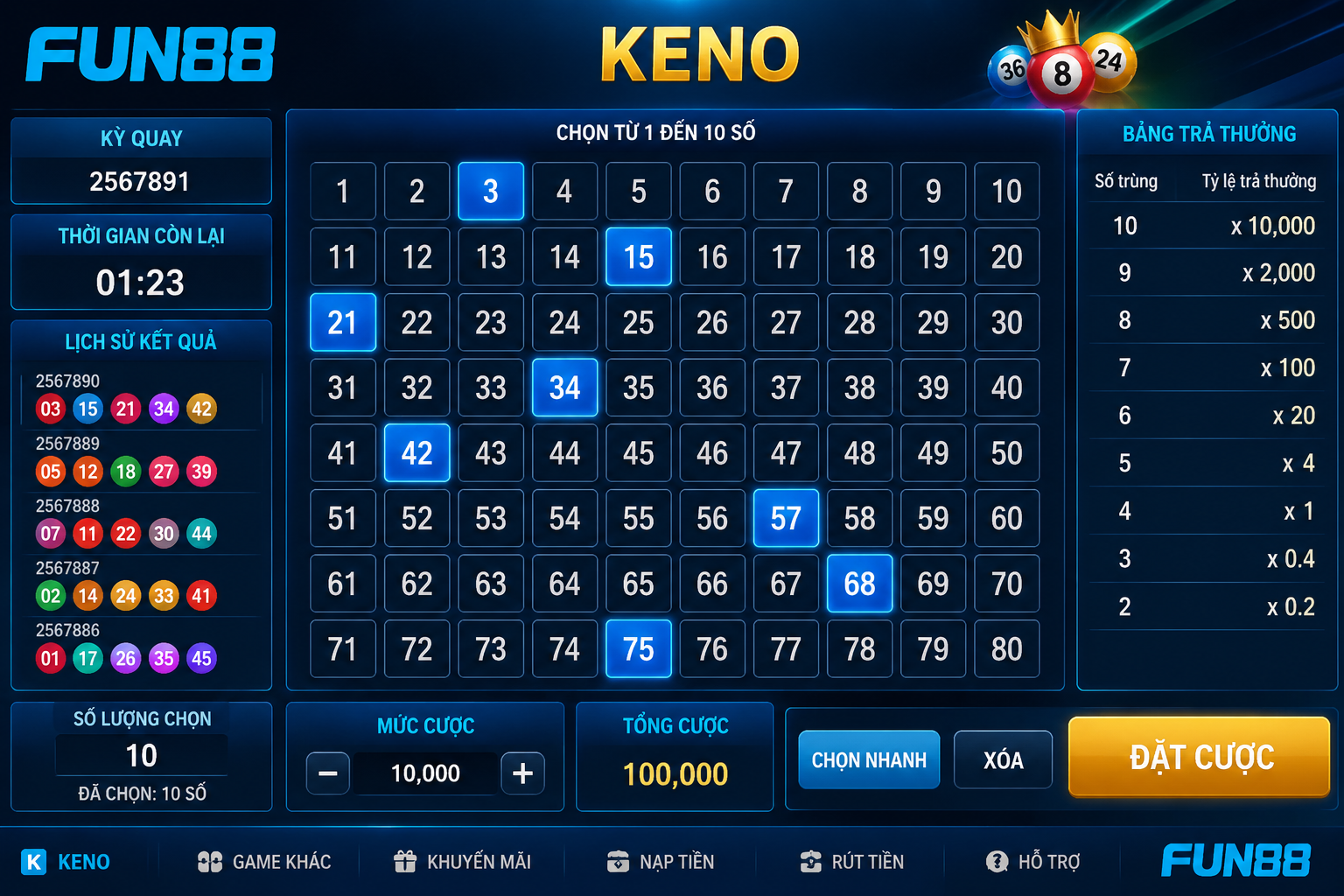 Giao diện bảng Keno trên Fun88