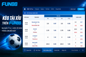 Giao diện bảng Kèo Tài Xỉu trên Fun88