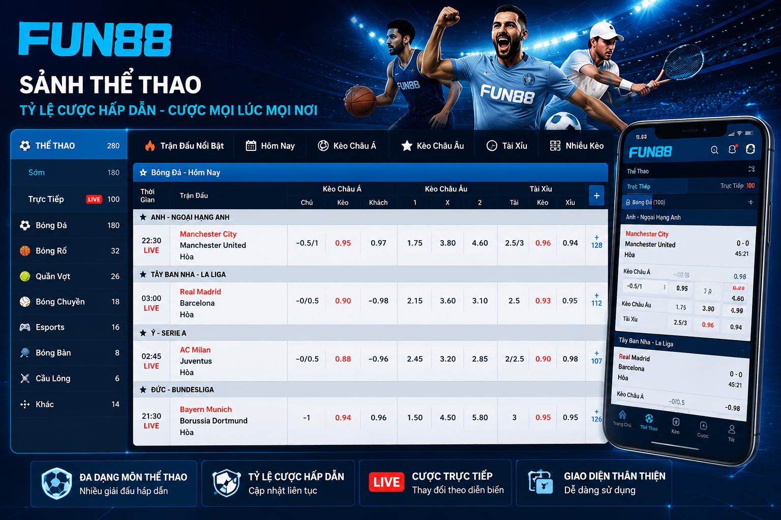 Giao diện sảnh Thể thao Fun88