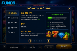 Chỉ số Volatility trong game slot